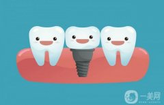 溫州種植牙一顆價(jià)格多少錢？種植牙手術(shù)過程是什么？