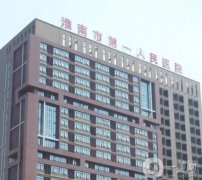 淮南第一人民醫(yī)院眼科怎么樣？收費貴嗎？價格透明、口碑爆棚！