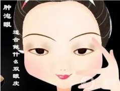 通過手術(shù)可以或者填充臥蠶嗎