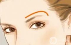 提眉術(shù)與切眉術(shù)存在哪些差異？