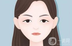 外切眼袋手術(shù)是否有后遺癥？