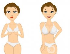 吸脂豐胸技術(shù)具什么特點(diǎn)