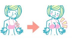 有哪些進(jìn)口的優(yōu)質(zhì)隆胸假體？