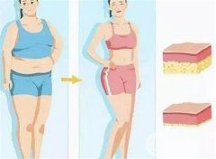 埋線減肥后多久能瘦下來？