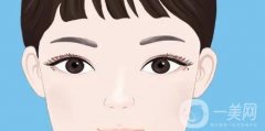 切開雙眼皮手術后怎么才能快速的消腫