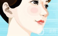 鼻基底凹陷怎么辦？